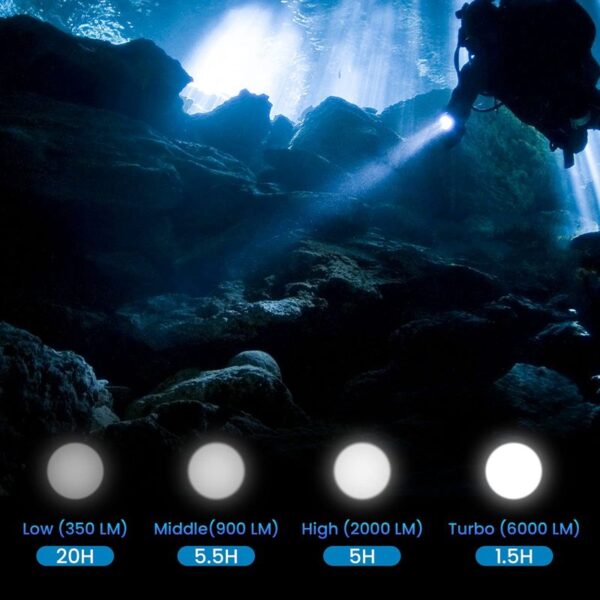 Outdoor waterproof diving underwater 100m rechargeable dive LED flashlight - Image 3