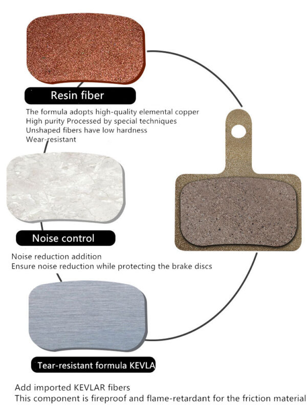 Mountain bike road bicycle brake pads, resin brake pads, semi-metal disc brake pads, brake pads, original accessories - Image 2