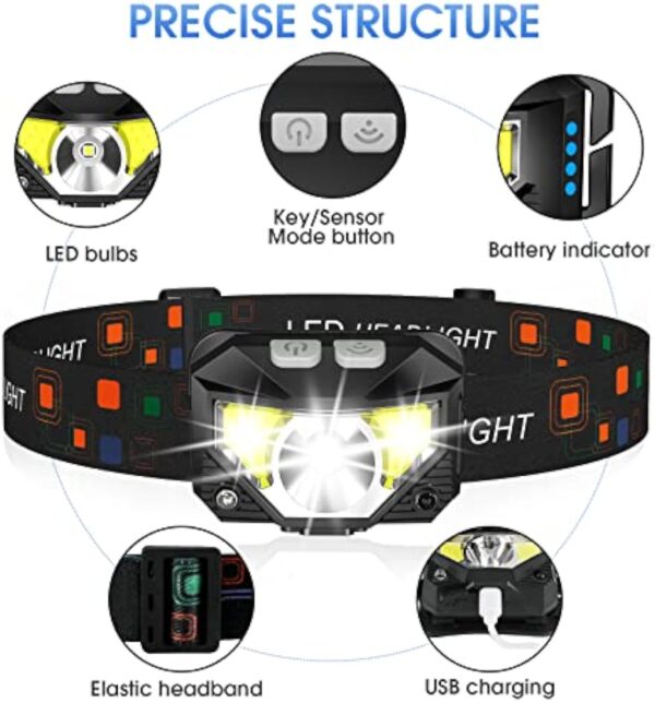 2 packs Headlamp Flashlight Lumen Ultra-Light Bright LED Rechargeable Headlight with White Light - Image 12