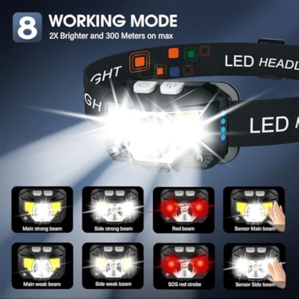 2 packs Headlamp Flashlight Lumen Ultra-Light Bright LED Rechargeable Headlight with White Light - Image 10