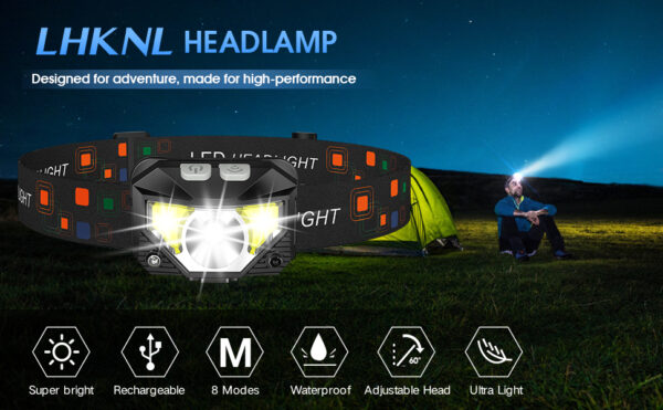 2 packs Headlamp Flashlight Lumen Ultra-Light Bright LED Rechargeable Headlight with White Light - Image 7