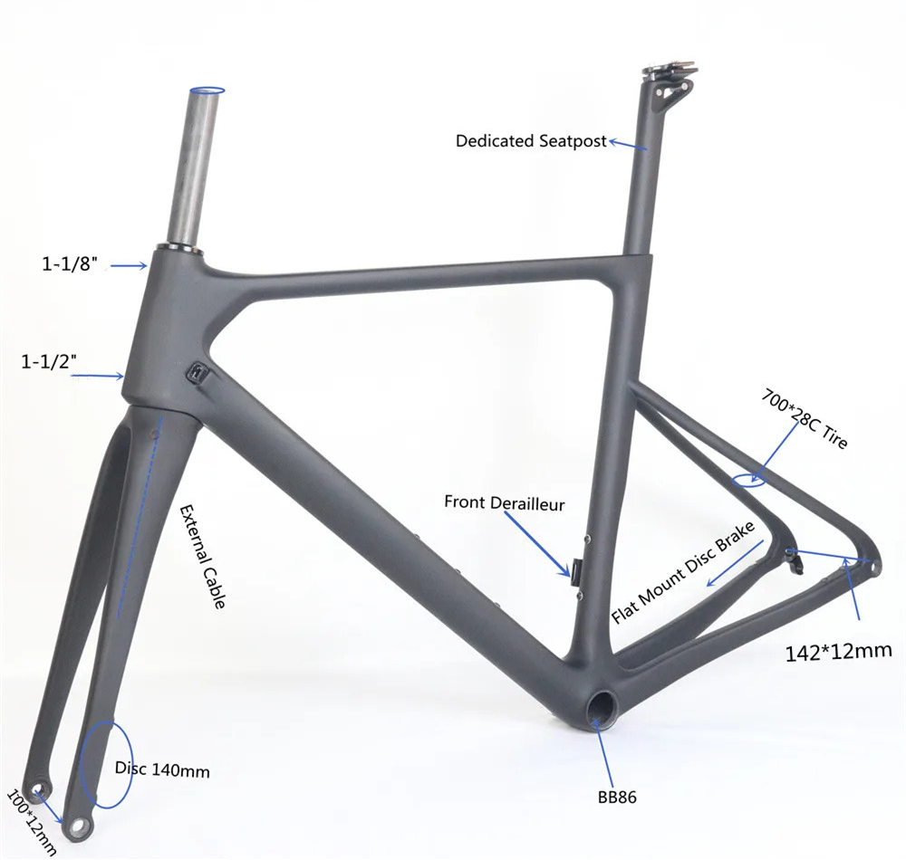 frame details