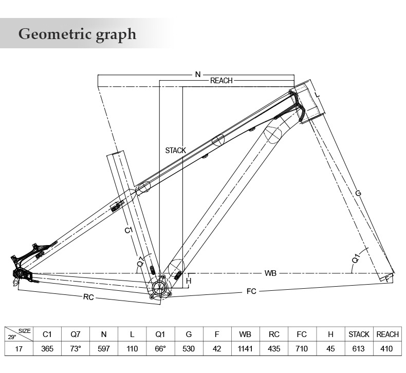 geometric graph of dirt jump mountain bike